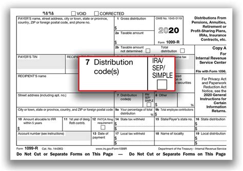 1099 distribution codes box 7|1099 r distribution code meanings.